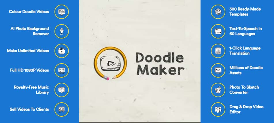 Doodle Maker Review - Complete Features