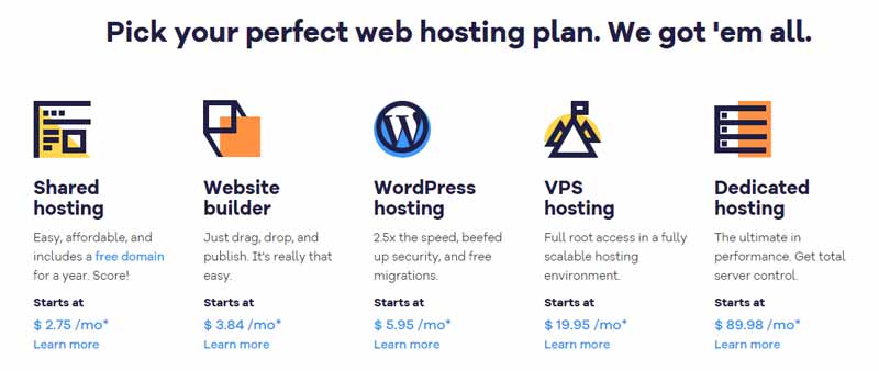 Hostgator Plans