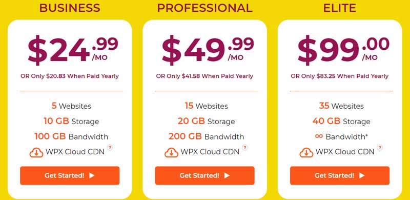 WPX Hosting Plans