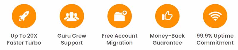 A2 Hosting Features